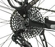 Motus Sram Gears