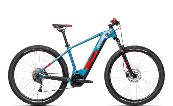 bike cube reaction