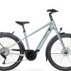 Velo de Ville HUBᵉ