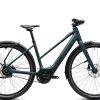 Cube EDITOR HYBRID SLX 400X FE easy entry - glitterteal